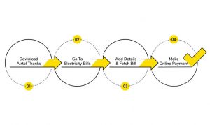 Online payment of electricity bill