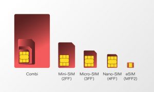 how to add esim in iphone 16 airtel