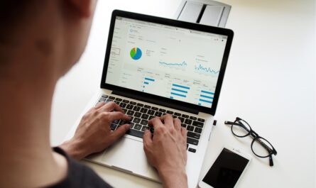 Why Reviewing Your Credit Card Statement Regularly is a Must