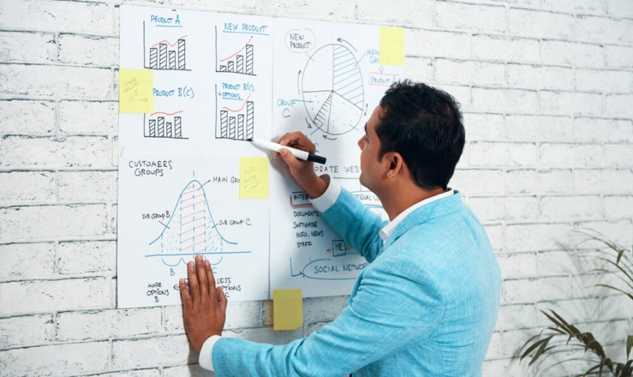 Top Strategies to Boost Your MSME Loan Eligibility