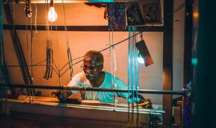 PMEGP Loan Scheme: Your Complete Guide