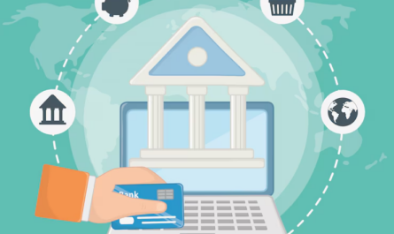 RBI Rules on Personal Loan 2025