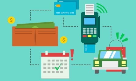 What is a Credit Card Billing Cycle?