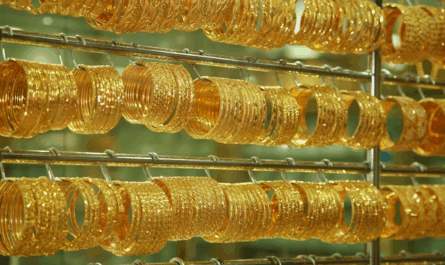 Pre-approved Instant Gold Loan: What Does It Mean?