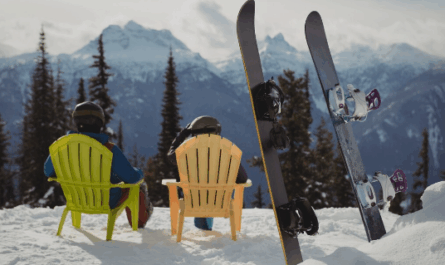 Planning A Ski Trip? These Cards Offer The Best Travel Benefits