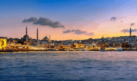 Travelling to Turkey on a Budget? Here’s How Your Credit Card Can Help