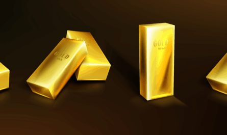 Understanding Gold Loan Maximum Tenure: A Complete Guide