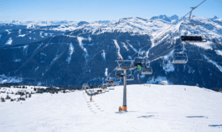 How to Plan Auli Trip in December: The Ultimate Guide