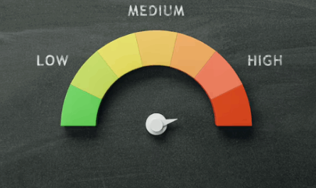 What is a Good Credit Score? Differences Between Good, Bad, and Ugly Scores