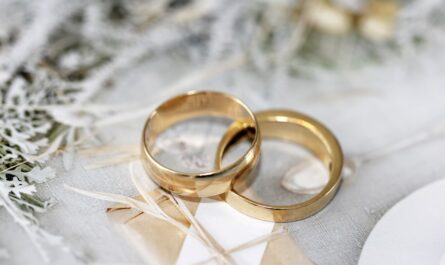Wedding Looming? How to Structure a Personal Loan So It Doesn’t Become a Burden