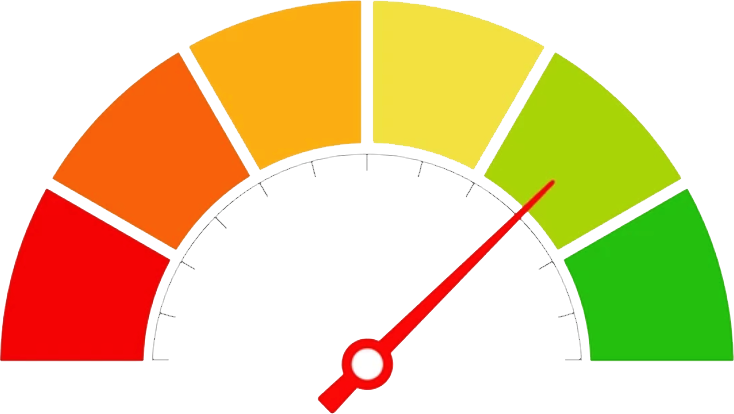 Gauge Meter