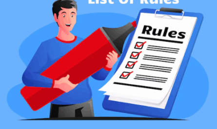 Fixed Deposit Rules Changed in 2026: What Investors Must Know