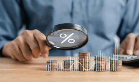 Fixed Deposits During Interest Rate Peaks: Should You Lock Now or Wait?