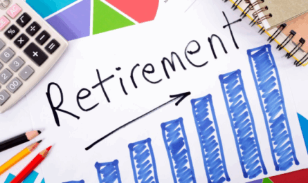 Retirement Calculator