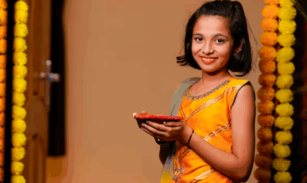 Sukanya Samriddhi Yojana Calculator