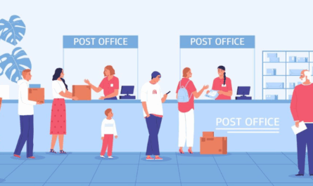 Post Office Fixed Deposit Interest Rates 2026