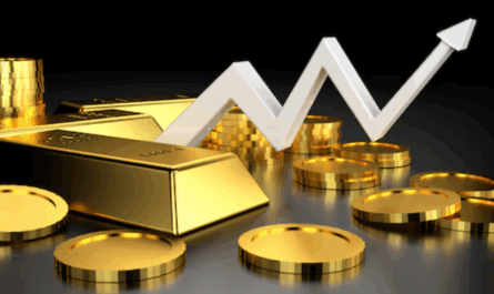 Prediction of Gold Prices in 2026 in India